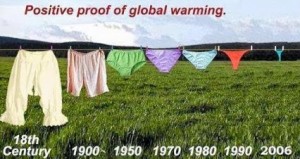 Positive Proof of Global Warming
