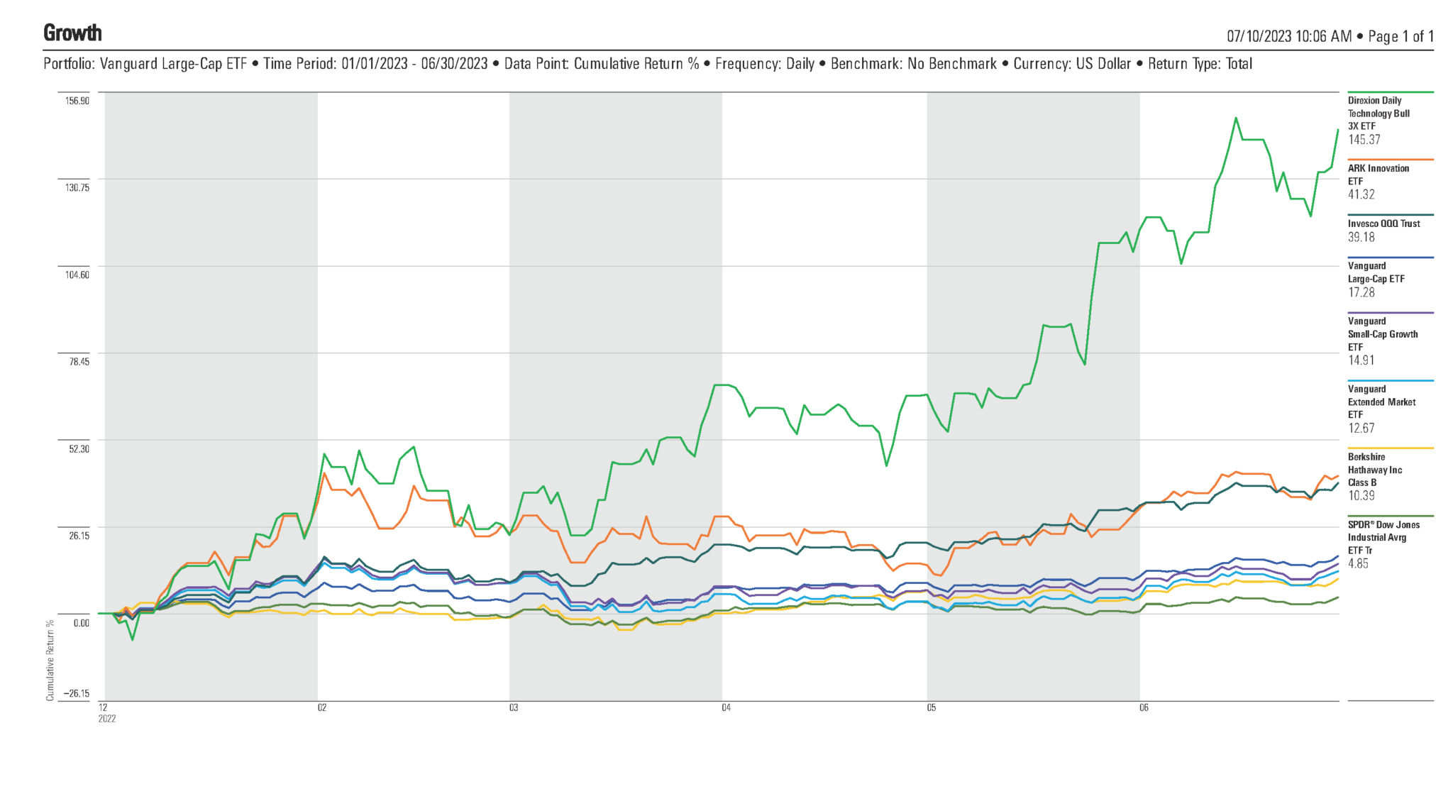 AI, IM and SSA Financial Planning Associates, Inc. Carl Goodin, CFP